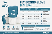 Premium White Boxing Gloves – Professional Training & Sparring Gloves – product image 6